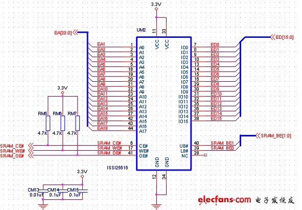 异步SRAM存储器接口威廉希尔官方网站
设计（Altera FPGA开发板）