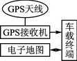 图1　系统框架图