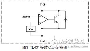 TL431等效功能示意图