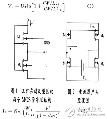 NMOS晶体管M1和M2的结构图，电流源产生原理