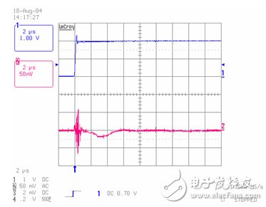 电流传感器 