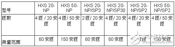 电流传感器 