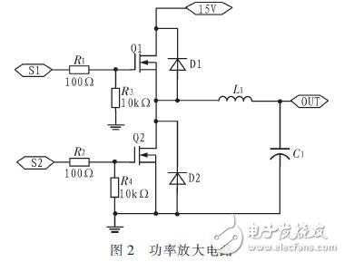 基于STM32的LF RFID识别系统设计 