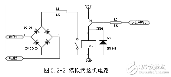 智能家居模拟摘挂机威廉希尔官方网站
图分析   