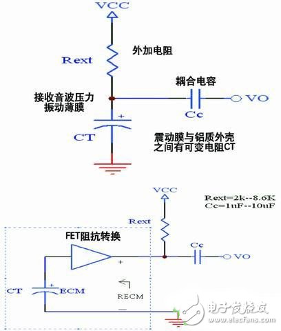 无线型睡眠呼吸暂停症监视系统威廉希尔官方网站
设计