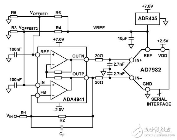 AD7982差分转换单端信号威廉希尔官方网站
设计