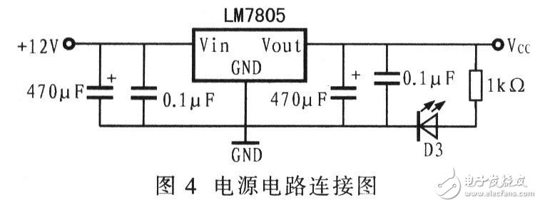 基于AT89C51和DSl8820的数字温度计威廉希尔官方网站
设计