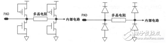 常见ESD的保护结构和等效威廉希尔官方网站
