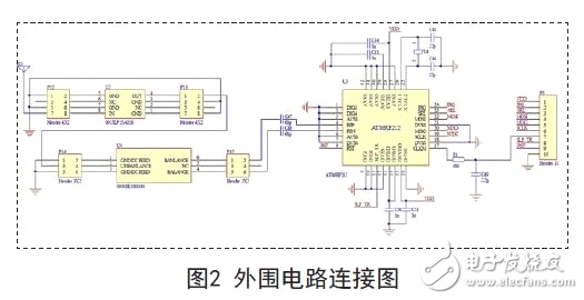 揭秘AVR单片机高性能便携式仪表威廉希尔官方网站
 —威廉希尔官方网站
图天天读（75）