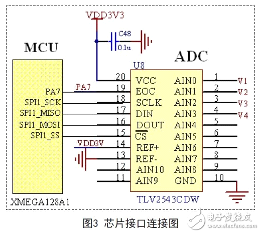 揭秘AVR单片机高性能便携式仪表威廉希尔官方网站
 —威廉希尔官方网站
图天天读（75）