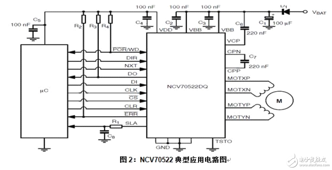 解读NCV70522汽车自适应前照灯系统威廉希尔官方网站
