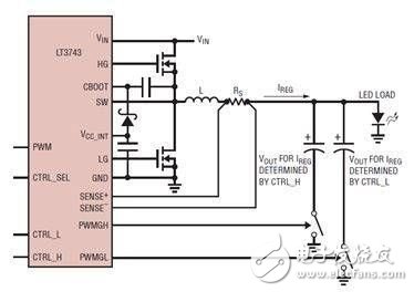 解读LT3743的LED驱动新型调光威廉希尔官方网站
