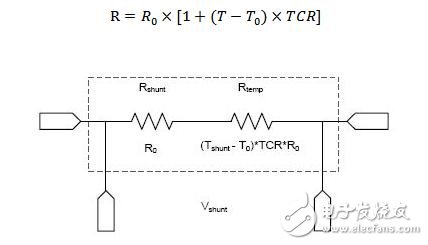 　　图2：分流电阻的热漂移。
