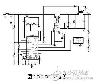 强大的数字型IGBT驱动器