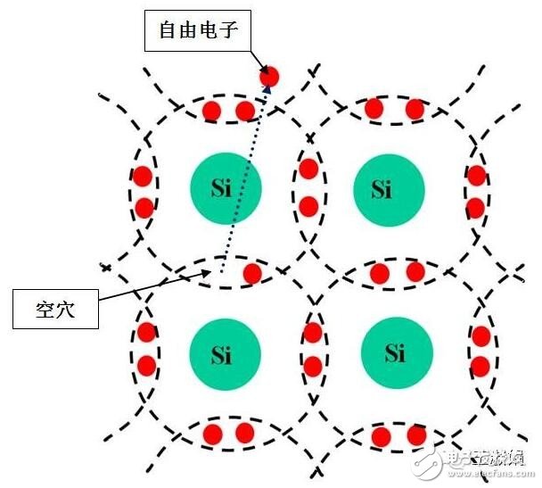 光伏