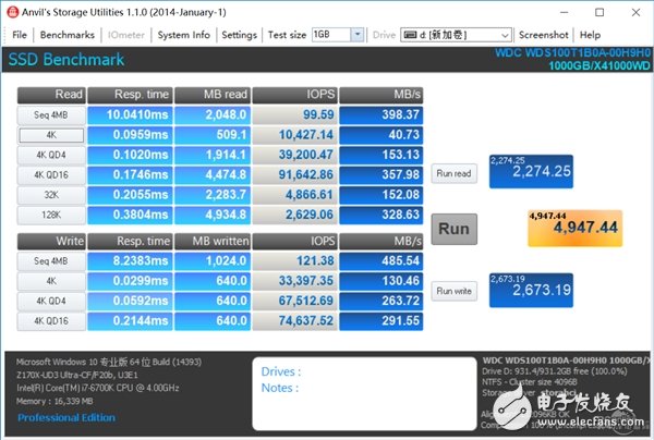 速度与容量兼容：西数WD Blue 1TB SSD评测