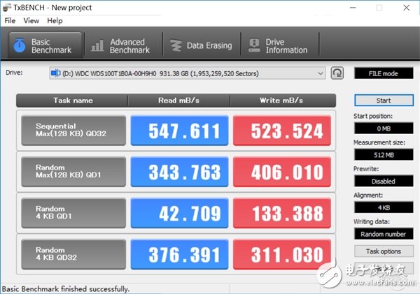 速度与容量兼容：西数WD Blue 1TB SSD评测