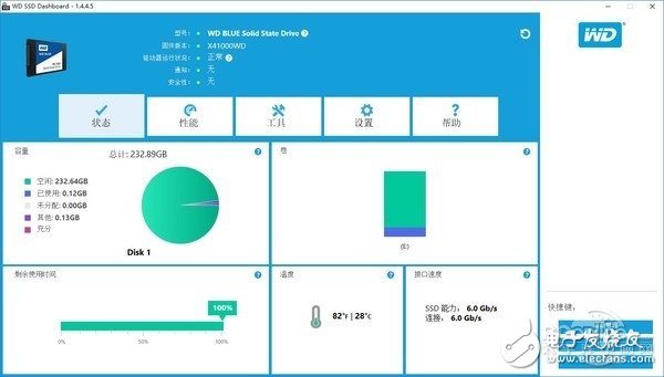 速度与容量兼容：西数WD Blue 1TB SSD评测