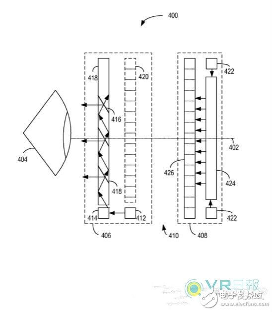 微软HoloLens新专利曝光 FOV或可实现90度