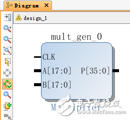 Xilinx Vivado的使用详细介绍（3）：使用IP核