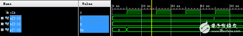 Xilinx Vivado的使用详细介绍（3）：使用IP核