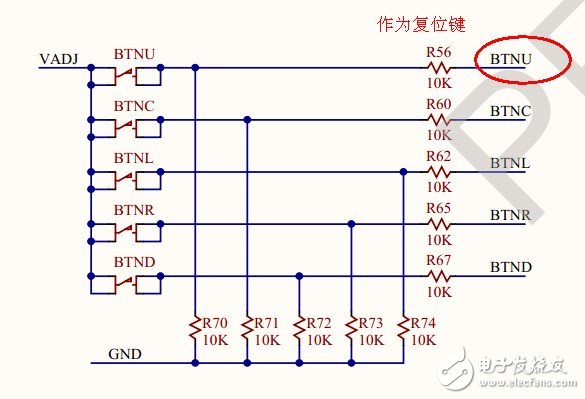 一步一步学ZedBoard Zynq(二)：使用PL做流水灯