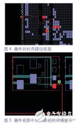 在FPGA器件中时序路径的实际物理实现的图形显示