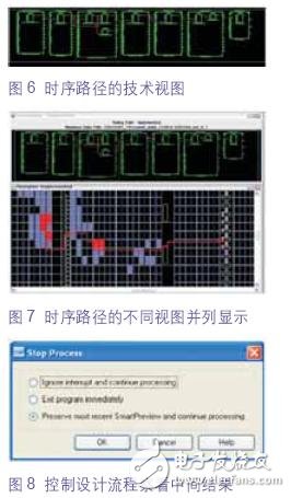 片内部配置