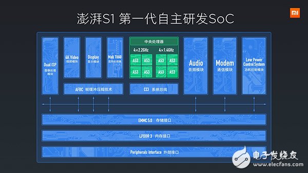 小米5C怎么样？小米5C上手体验评测