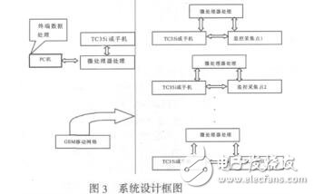 开放型交互式网络教学平台的构建刘志学