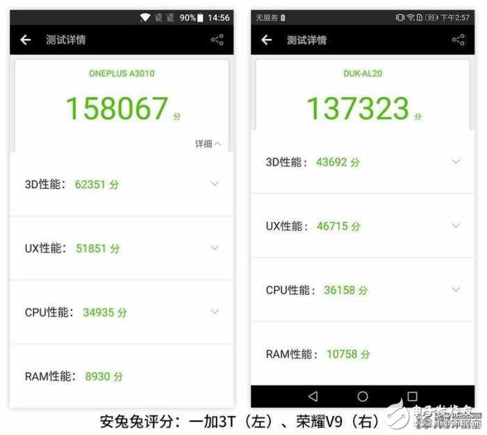 荣耀V9和一加3T深度测评对比，你看好谁？