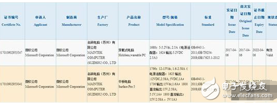 微软Surface Pro 5完全曝光：国行版已经通过了国家的3C认证，月底发布！