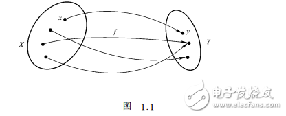 微积分（电子科技大学）