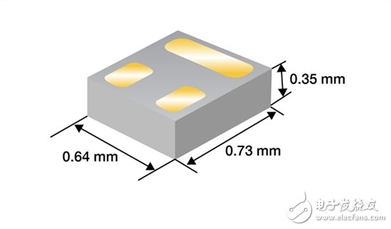 FemtoFET MOSFETs：沙粒般渺小，一切尽在间距