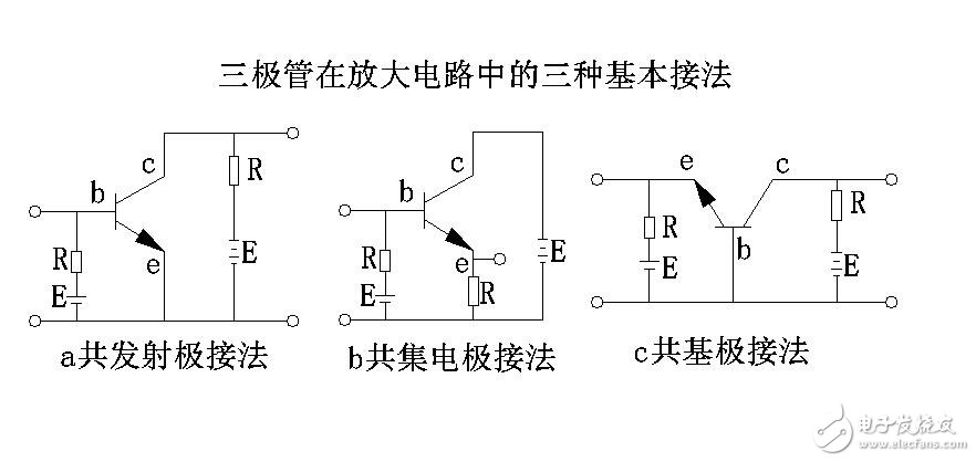 放大威廉希尔官方网站
的三种组态的识别与比较，放大威廉希尔官方网站
的三种组态的特点与用途