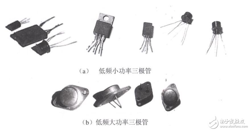 三极管工作原理与三极管基本放大威廉希尔官方网站
解析