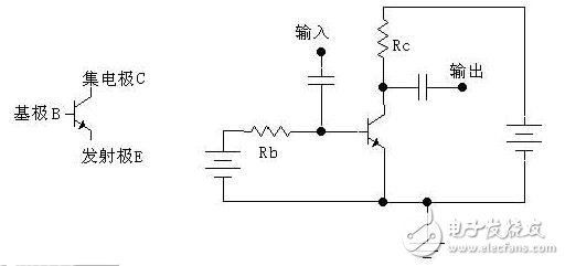 三极管工作原理与三极管基本放大威廉希尔官方网站
解析