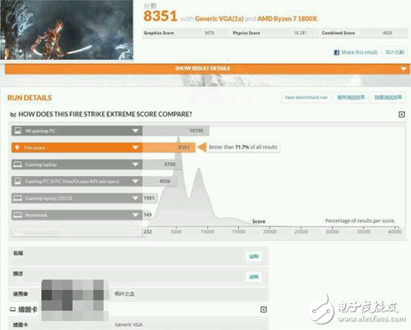 AMD Vega显卡3Dmark三大模式跑分曝光 相当于GTX1070的成绩