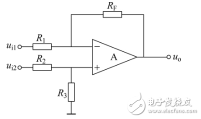 运算威廉希尔官方网站
：同相加法运算威廉希尔官方网站
与反相加法运算威廉希尔官方网站
解析