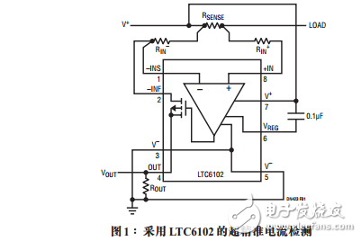 超精准电流检测放大器的应用