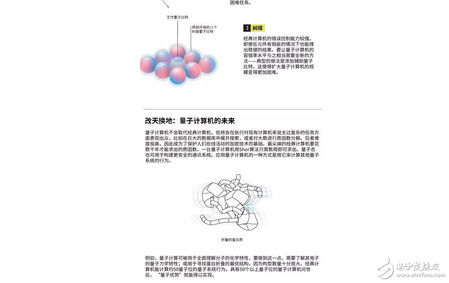 中国制造全球首台量子，什么是量子计算机？5分钟让你明白量子计算机是什么