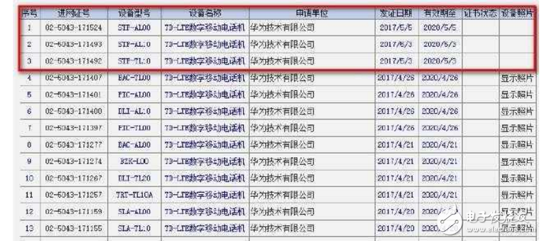 华为Nova2、荣耀9什么时候上市？三款华为新机即将发布，代言人、配置、价格曝光，是不是你的菜？