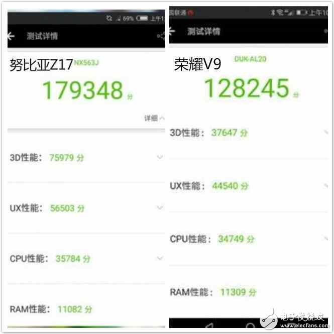 2799元的努比亚Z17和2999元的荣耀V9,哪款更值得入手?努比亚Z17和荣耀v9评测对比