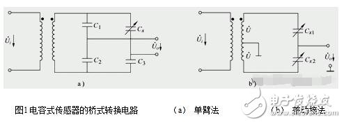 电容式传感器的分类、优缺点和电容式传感器的测量转换威廉希尔官方网站
