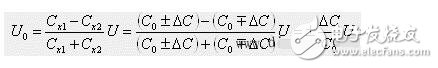 电容式传感器的分类、优缺点和电容式传感器的测量转换威廉希尔官方网站
