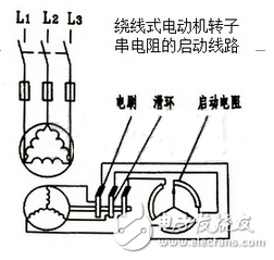 此法一般用于小容量的绕线式电动机上，当电动机容量稍大时则采用下图（左）中所示的威廉希尔官方网站
，此时电阻不是均匀的减小而是通过接触器触头或凸轮控制器触头的开闭有级的切除电阻。这种启动方法的优点是不仅能减小电动机启动电流，而且能使启动转矩保持在较大的范围内，所以在需要重载启动的设备，如桥式起重机、卷场机、龙门吊车等上面被广泛采用。