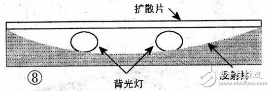 买电视防坑指南：掌握电视选购指南不怕买电视被忽悠