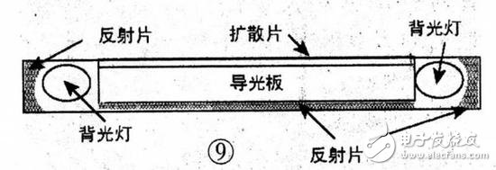 买电视防坑指南：掌握电视选购指南不怕买电视被忽悠