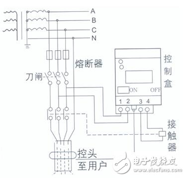 漏电保护器大全（型号、原理、排名、接线）