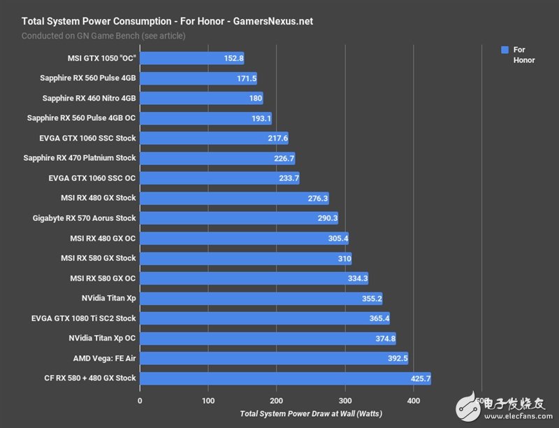 眼红了 竟然有人搞到了两块AMD Vega